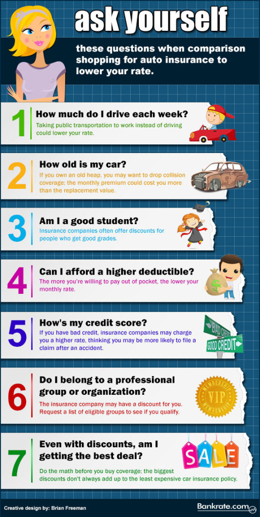 auto-insurance-questions-infographic