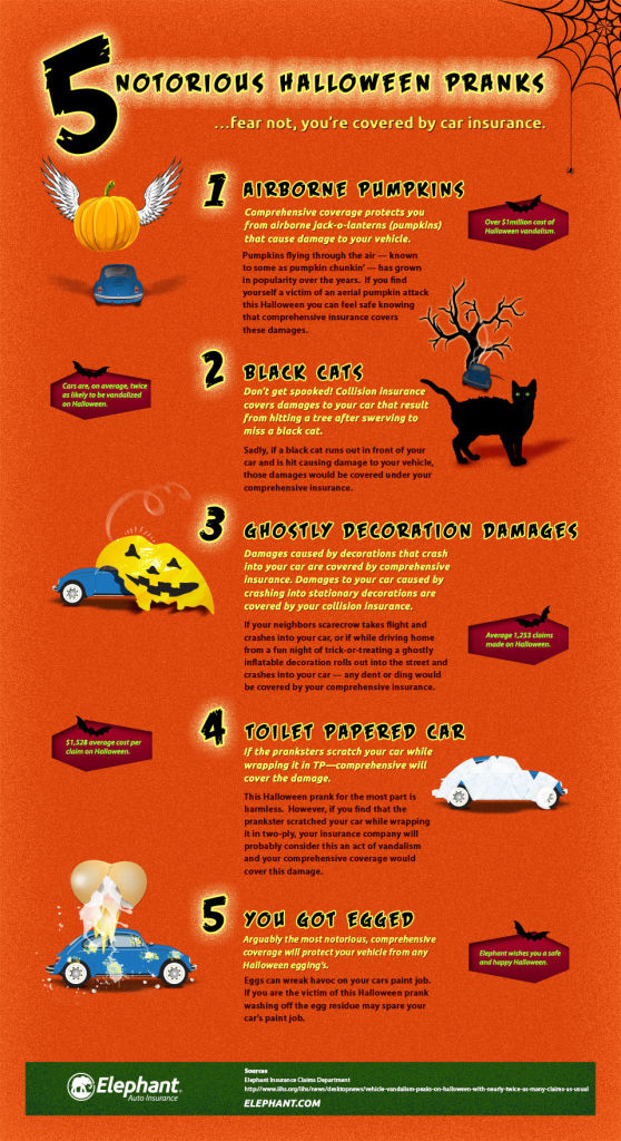 5-halloween-pranks-covered-by-auto-insurance